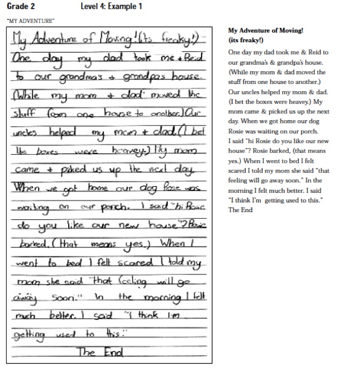 Grade 6 Eqao Writing Exemplars